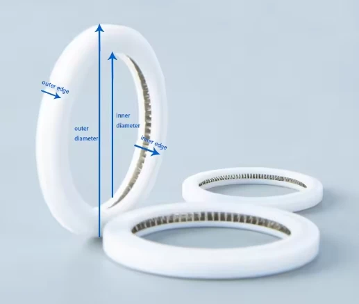 Fiber Laser Cutting Head Sealing Ring suppliers