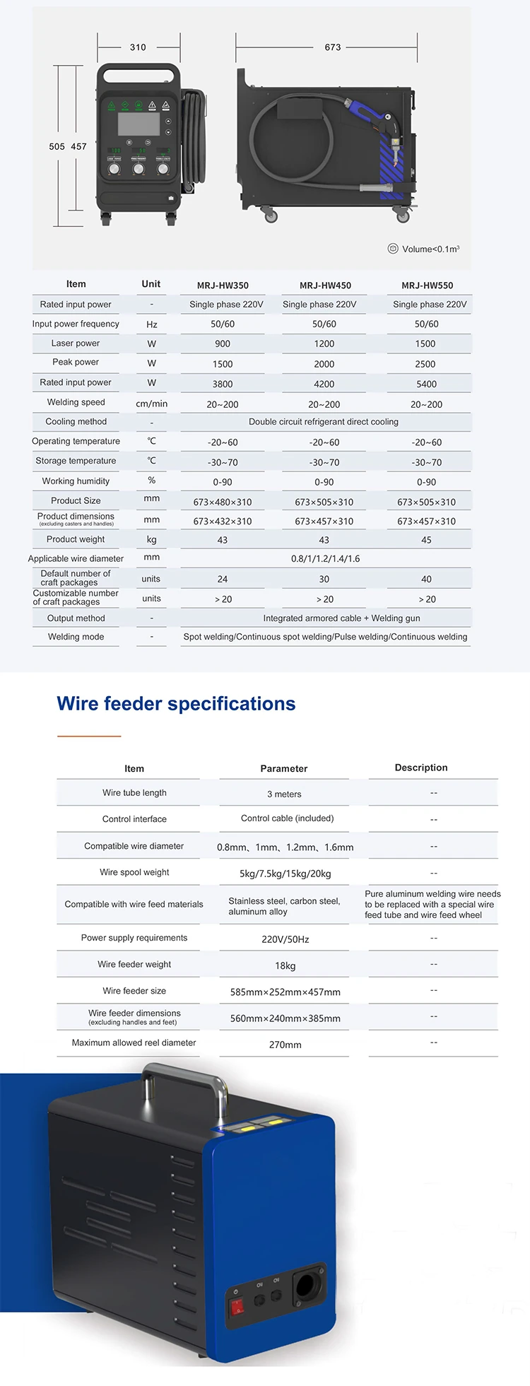 Handheld Laser Welding Machine Handheld Laser Welding Machine